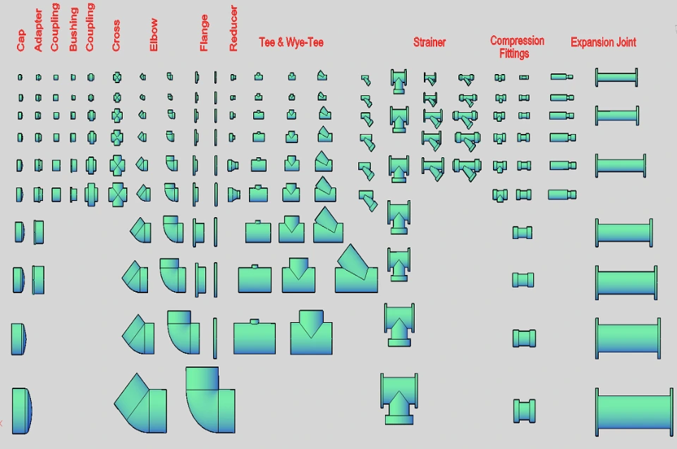 AutoCAD Plant 3D Catalog