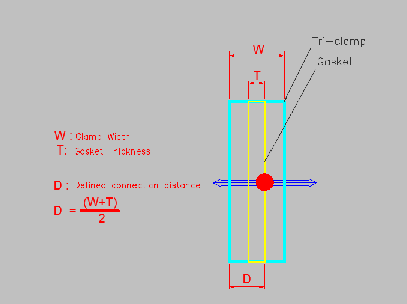 Tri-clamp Plant 3D define connections