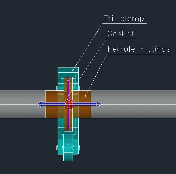 Tri-clamp Plant 3D define connections