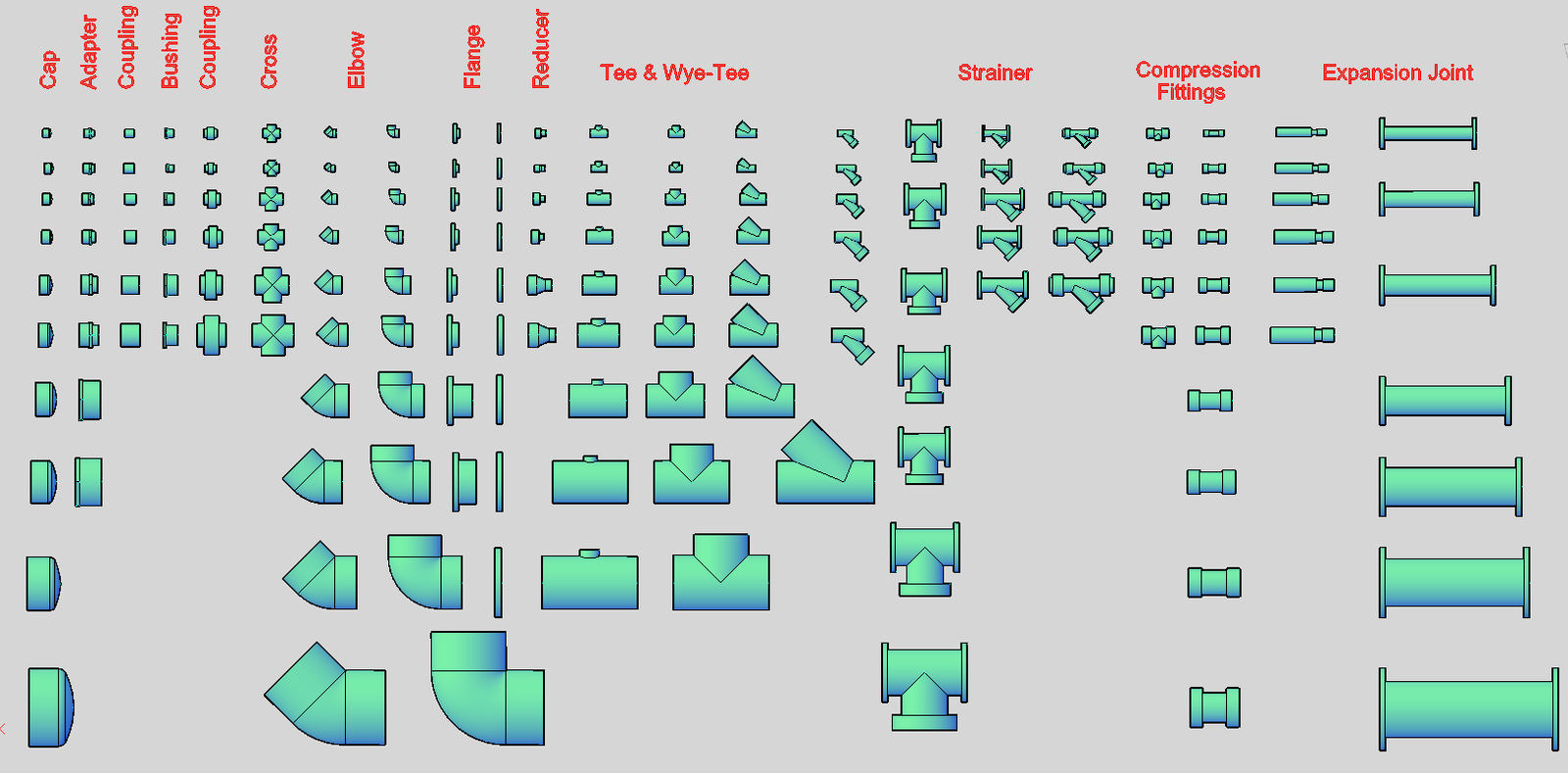 Hershey pipe fittings Accessories Plant 3D catalog, metric, imperial